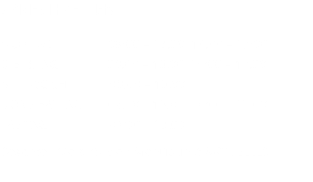 SPRECHZEITEN MONTAG 08:00 – 13:00 14:00 – 17:00 DIENSTAG 08:00 – 13:00 14:00 – 17:00 MITTWOCH 08:00 – 13:00 DONNERSTAG 08:00 – 13:00 14:00 – 17:00 FREITAG 08:00 – 13:00 Beachten Sie bitte den Menüpunkt AKTUELLES. 